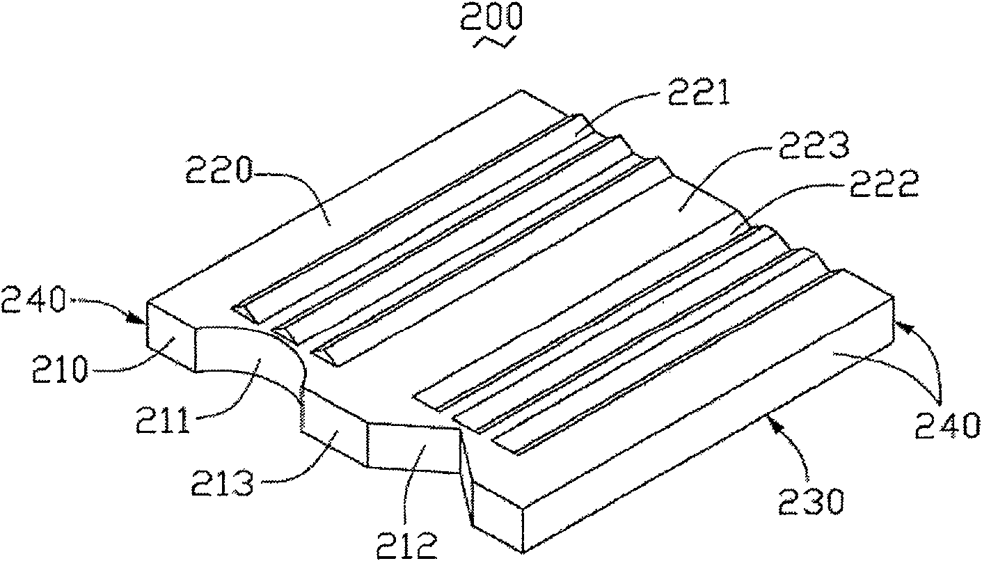 Light conducting plate and backlight module group