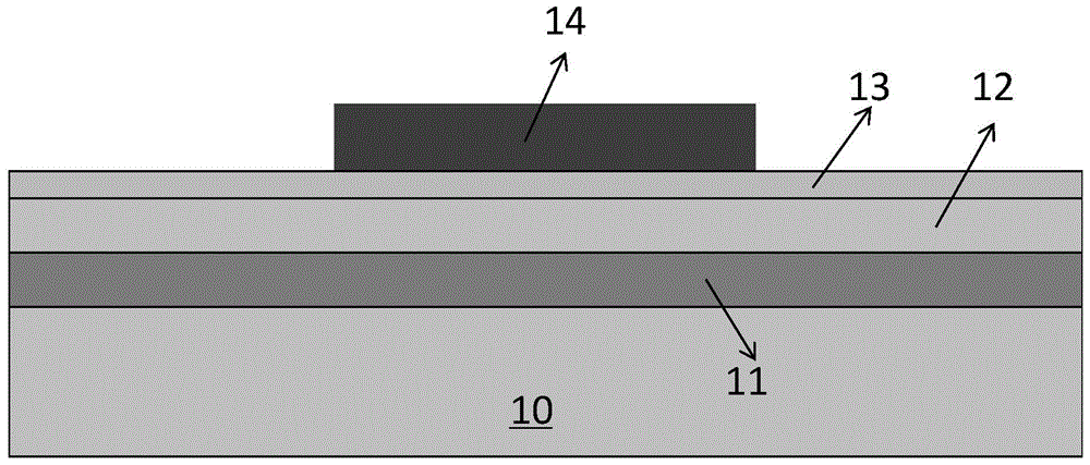 Semiconductor device and manufacturing method thereof