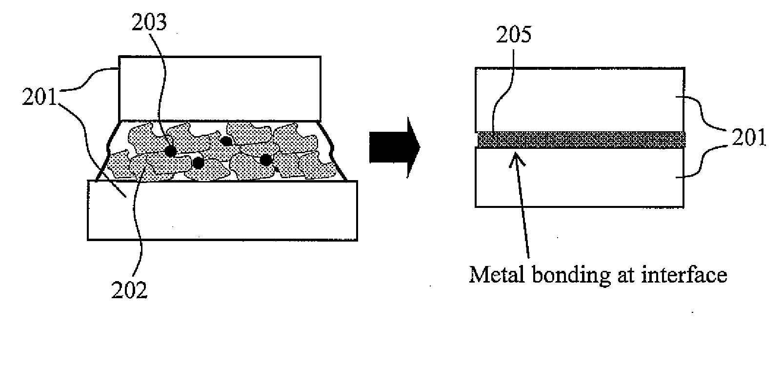 Electrically conductive bonding material, method of bonding with the same, and semiconductor device bonded with the same