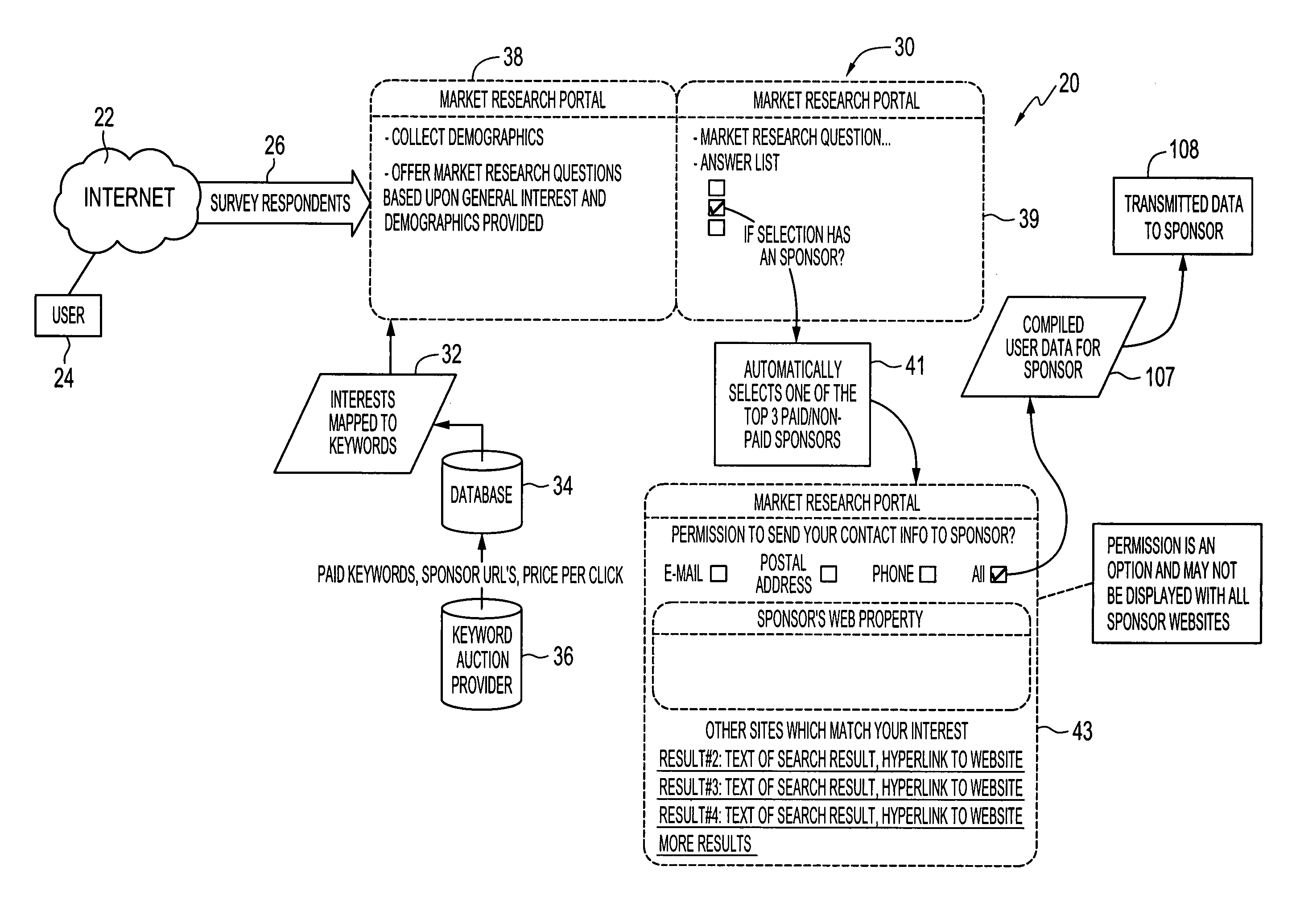 Interactive online research system and method