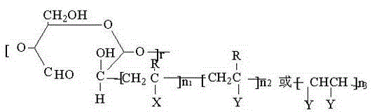 Oxidative degradation starch grafted polycarboxylate water reducer and preparation method thereof