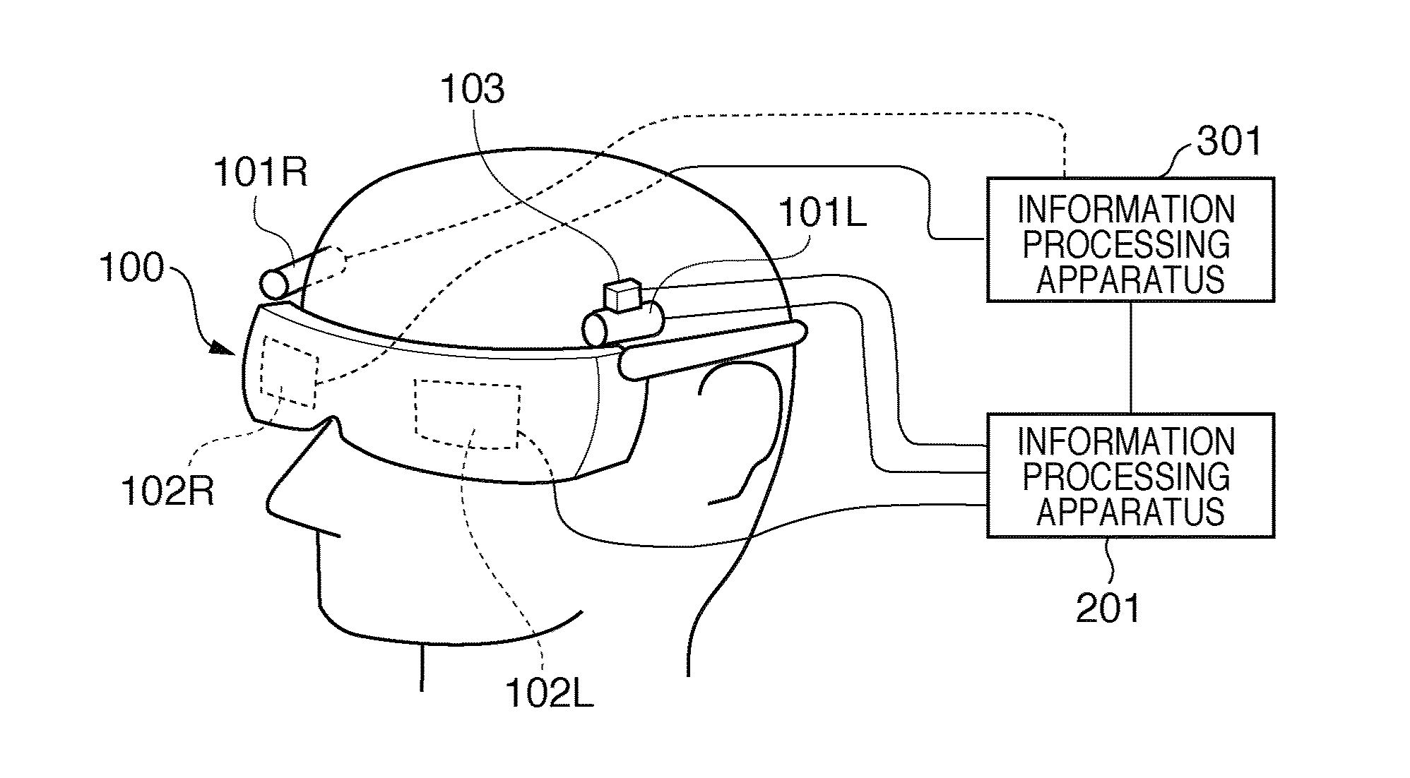 Information processing apparatus and calibration processing method