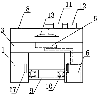 Multifunctional test table for laboratory