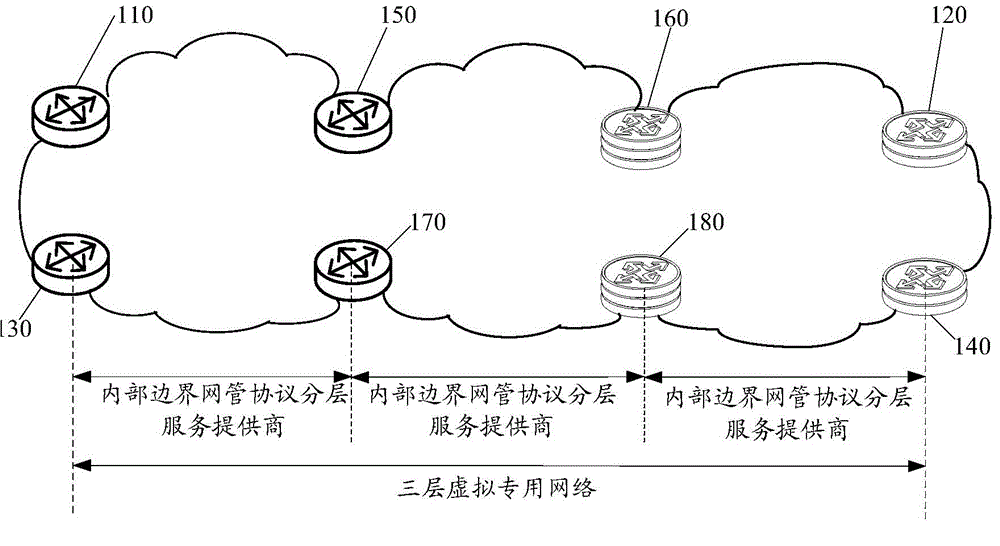 Traffic switching method, equipment and system