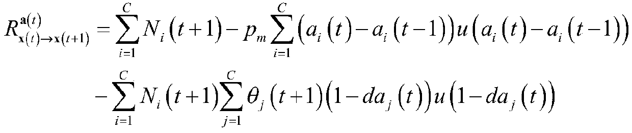 Ultra-dense heterogeneous network small station coding cooperative caching method based on value function approximation