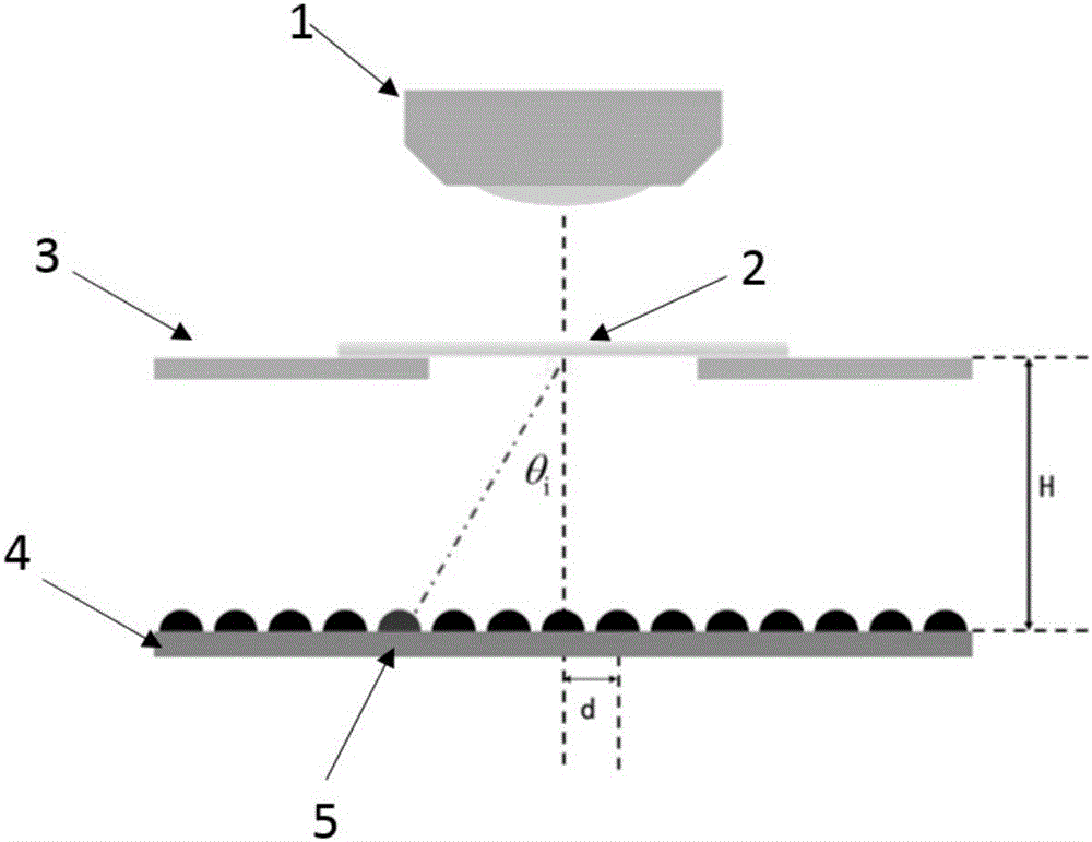 Image iterative reconstruction method orienting large-field-of-view high-resolution microscopic imaging