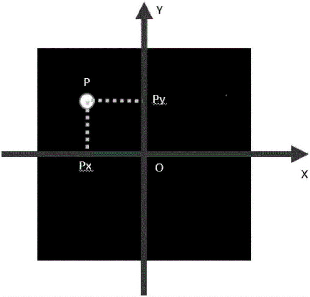 Image iterative reconstruction method orienting large-field-of-view high-resolution microscopic imaging