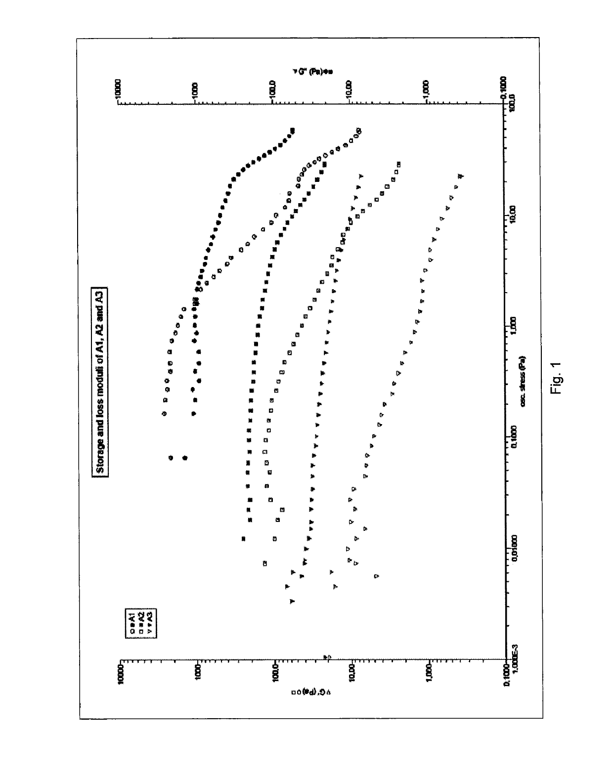 Composition Suitable for Application with Laser Induced Forward Transfer (LIFT)