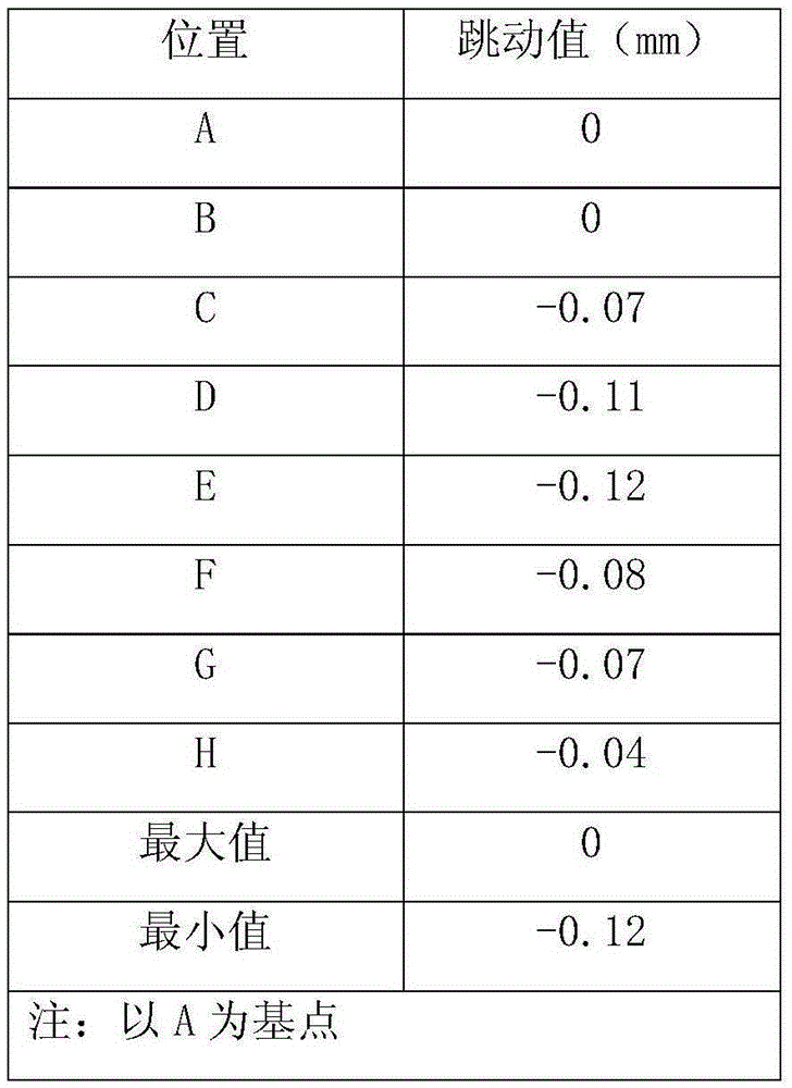 Method for shape correction of high-temperature alloy thin-wall aeroengine casing part through electric arc heating