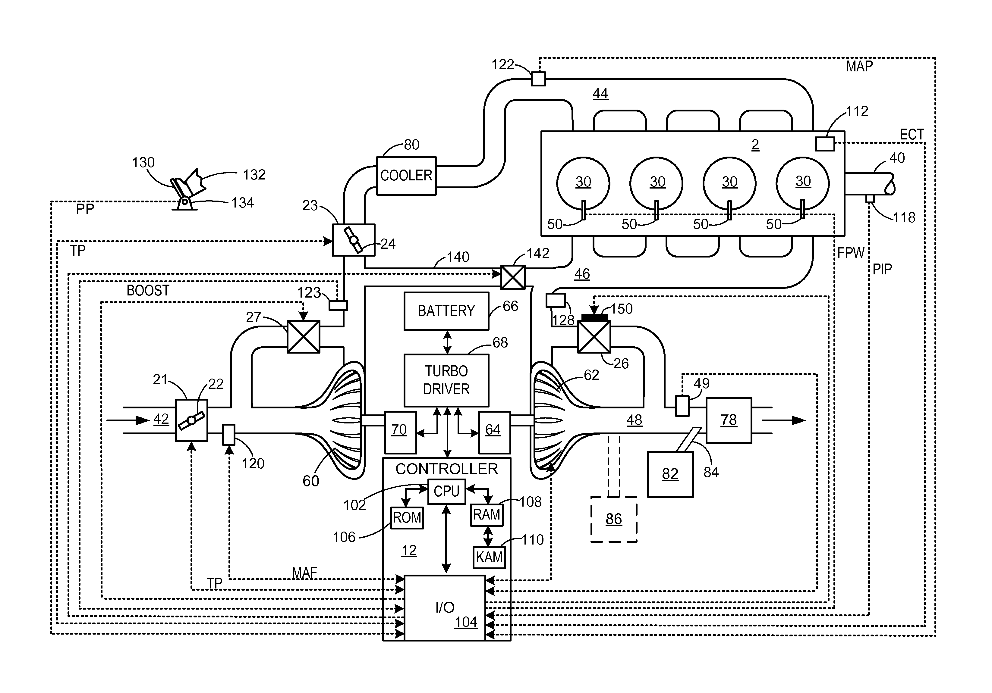 Ammonia storage control