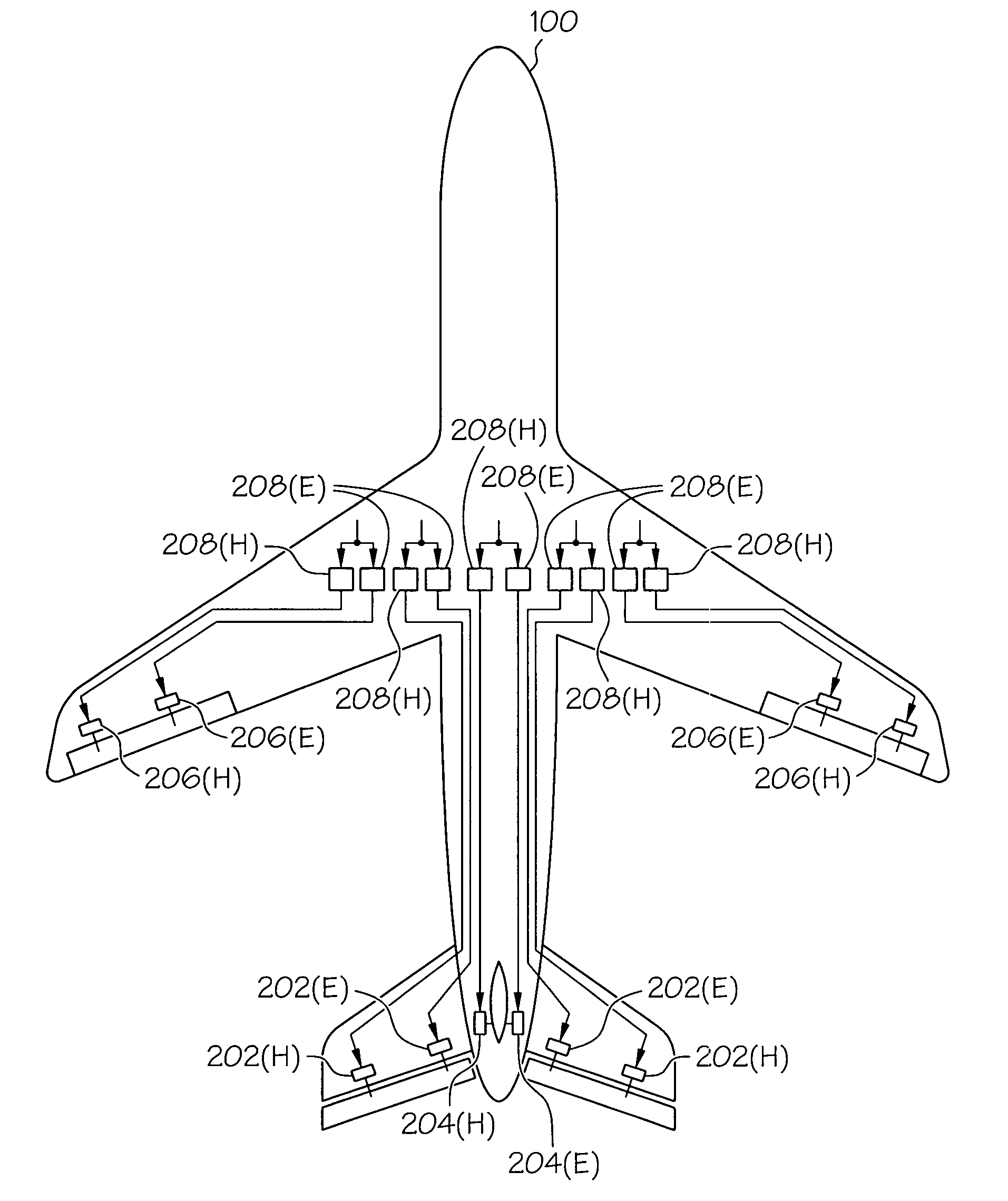 Load optimized redundant flight control surface actuation system and method