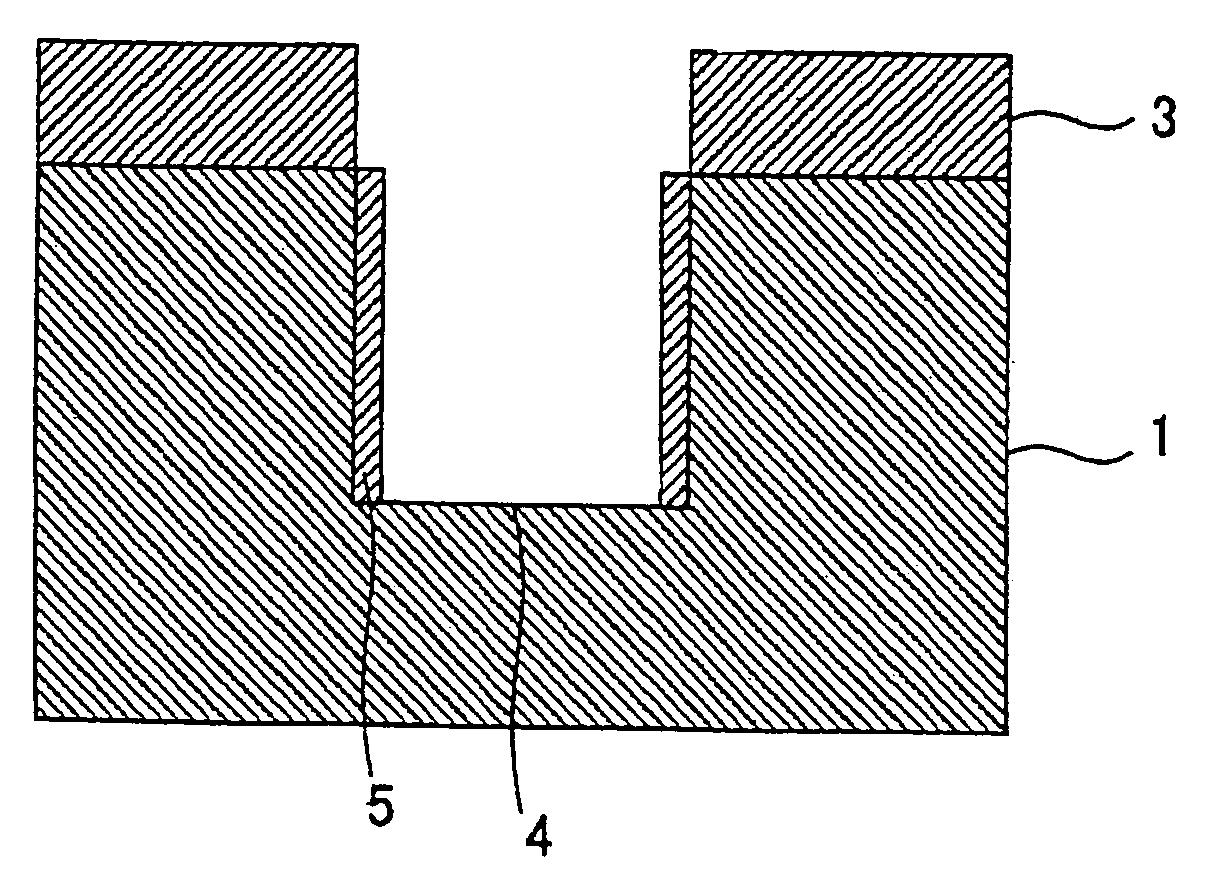 Method of manufacturing semiconductor device and method of treating semiconductor surface