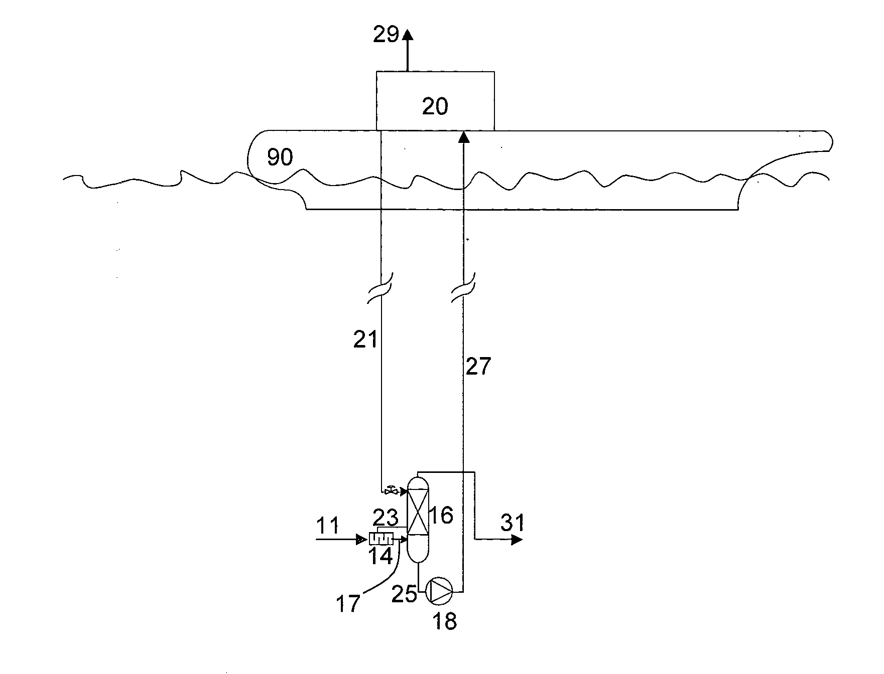 Offshore processing method and system