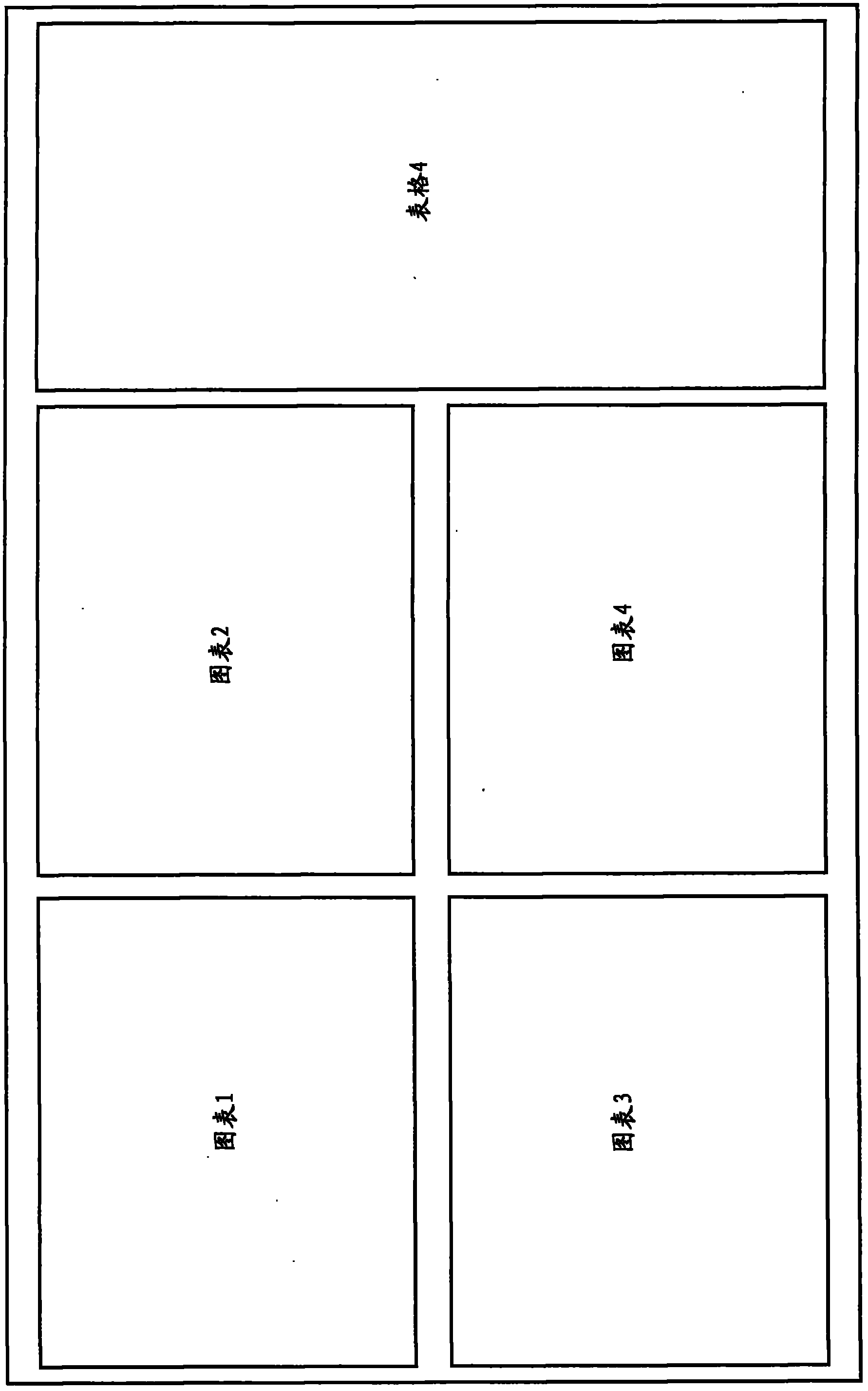 Measurement data analysis processing apparatus and program therefor