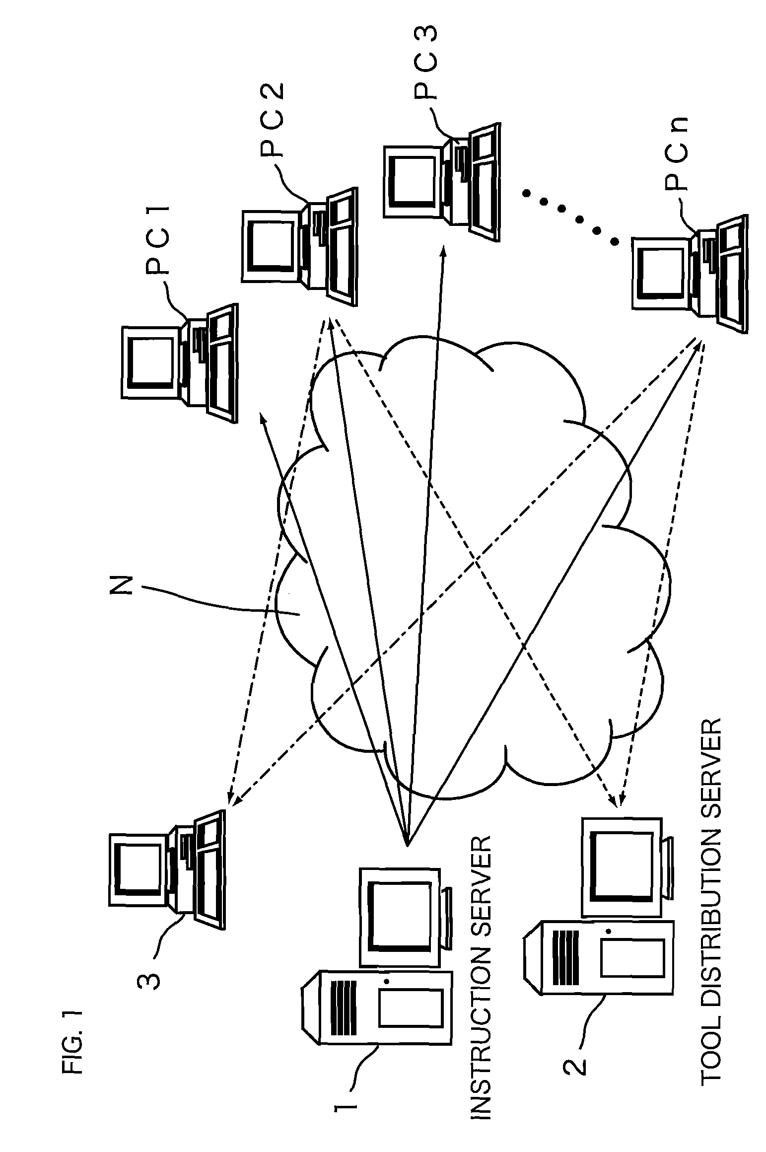 Communication monitoring system, communication monitoring apparatus and communication control apparatus