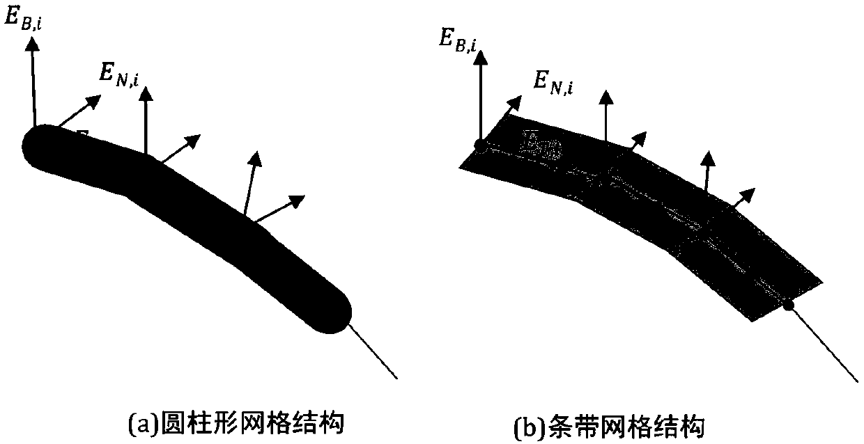 Three-dimensional hair reconstruction method based on single picture