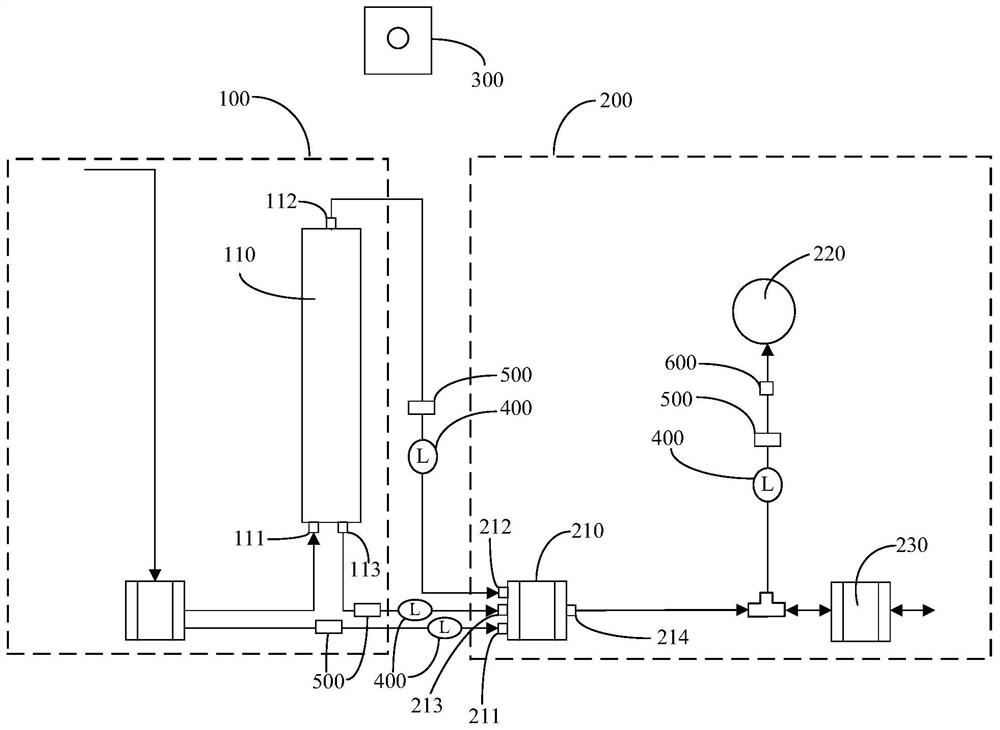 Intermittent high and low oxygen training method, device and storage medium