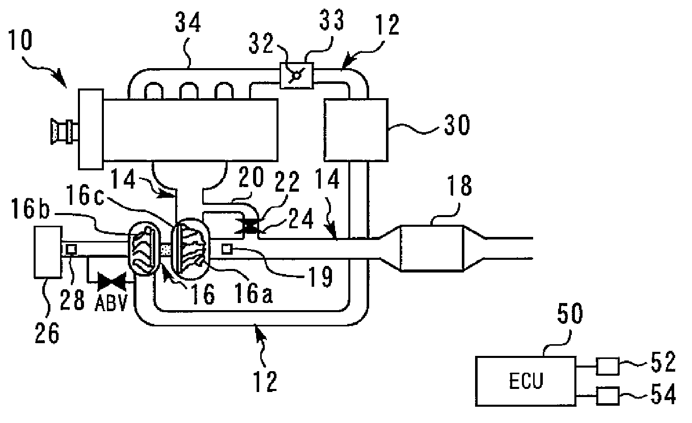 Control device for internal combustion engine