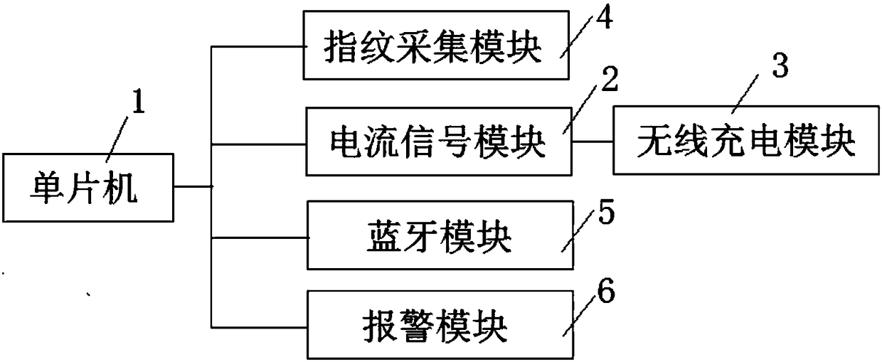 Wireless charging device capable of preventing stealing of mobile phone in wireless charging