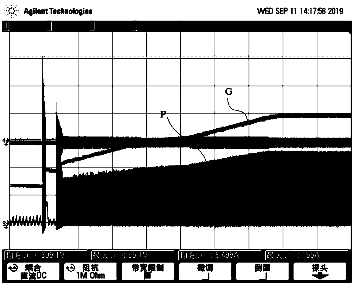 DC bus voltage soft start method of dual-active full-bridge bidirectional DC/DC converter