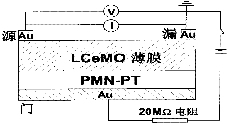 Semiconductor field effect structure and preparation method and application thereof