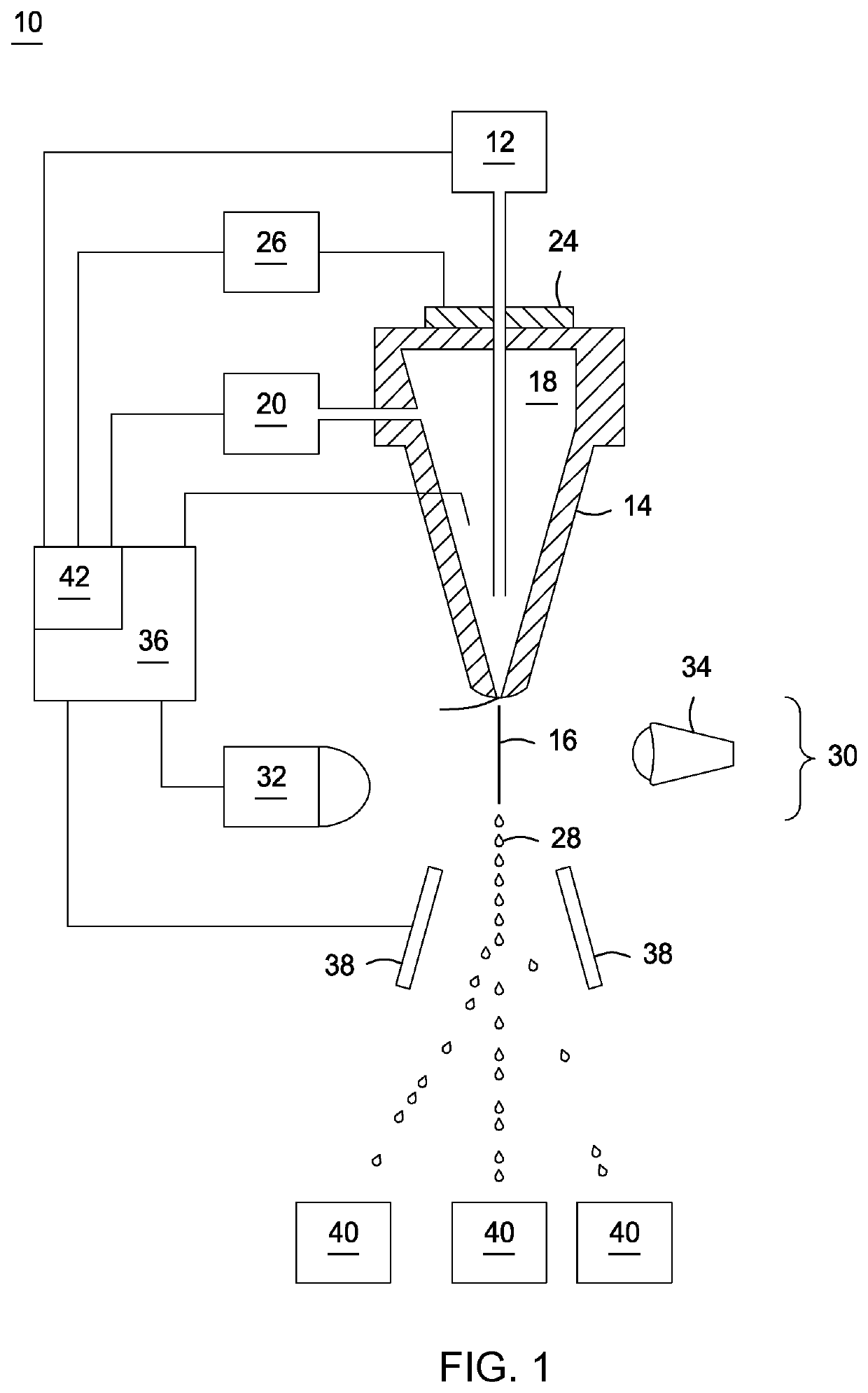 High pressure sperm sorting and flow cytometer methods