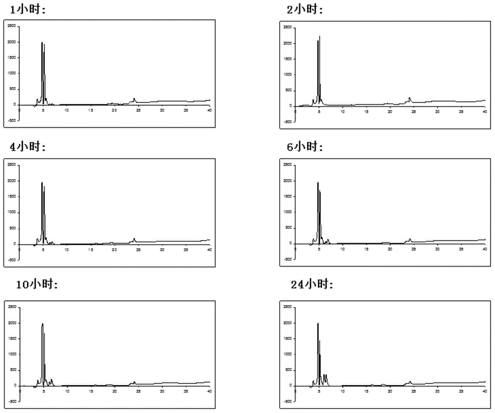 Folded chlorotoxin, chlorotoxin mutant, folded chlorotoxin mutant and preparation process thereof