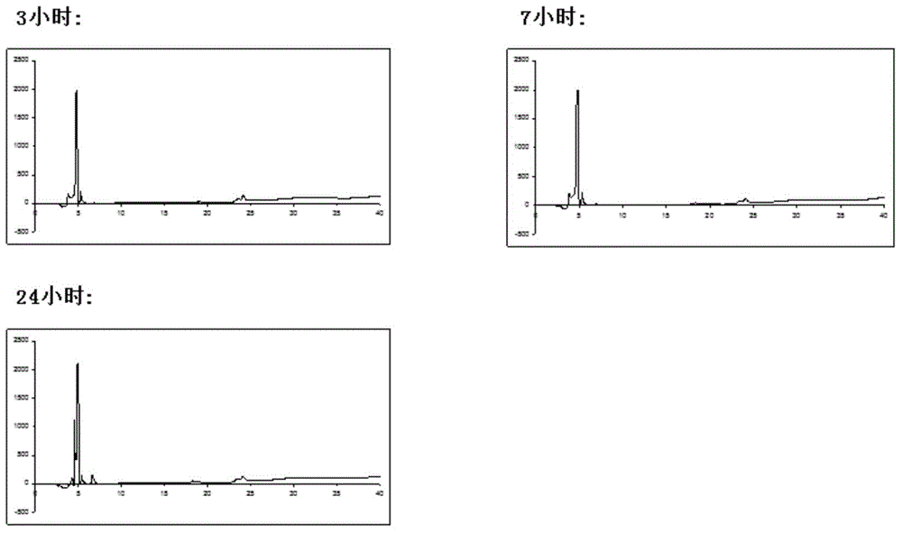 Folded chlorotoxin, chlorotoxin mutant, folded chlorotoxin mutant and preparation process thereof