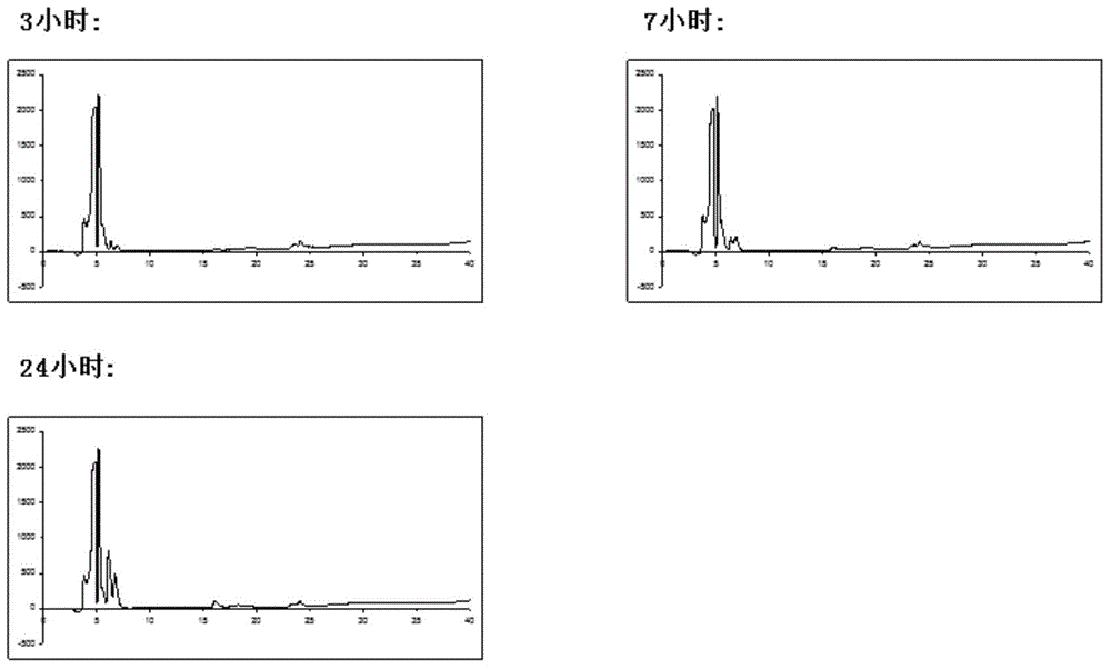 Folded chlorotoxin, chlorotoxin mutant, folded chlorotoxin mutant and preparation process thereof