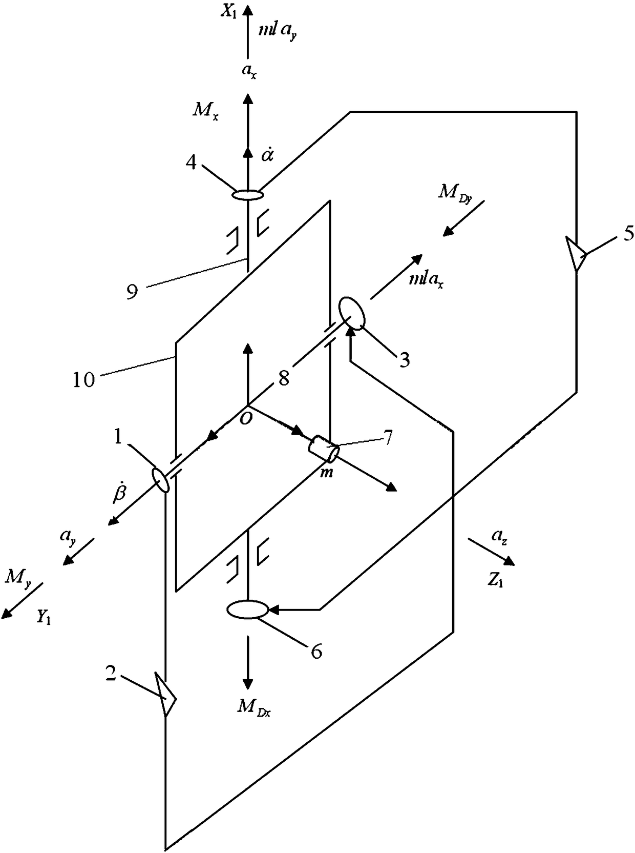 Self-calibration method and system for two-shaft frame type pendulous accelerometer