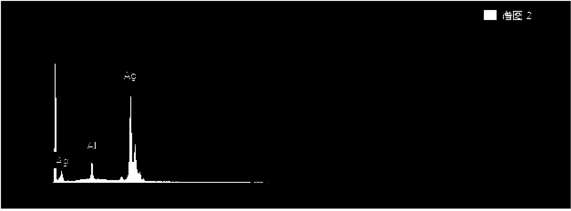 Preparation method for novel nano-silver wire