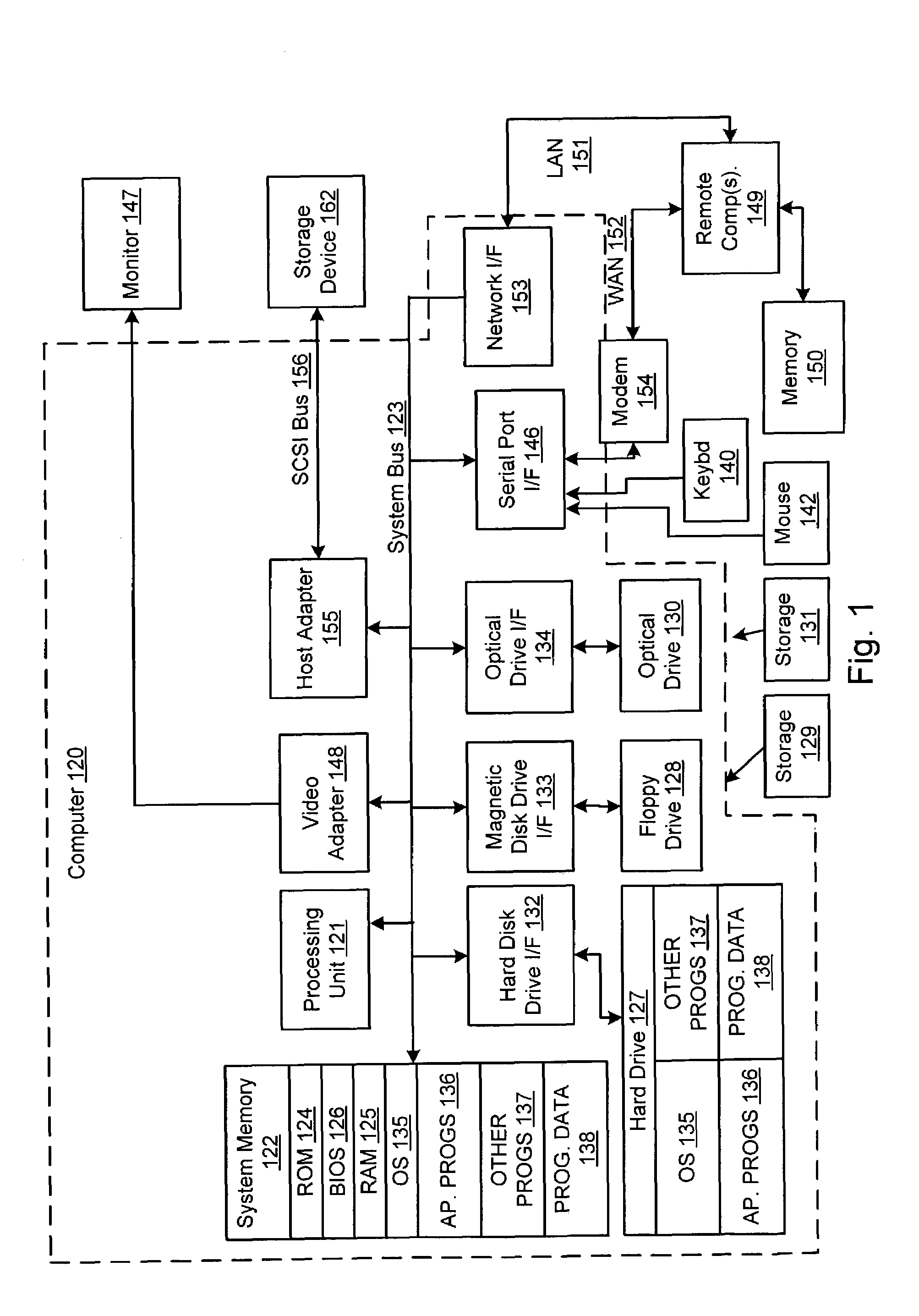 System and method for measuring and improving search result relevance based on user satisfaction