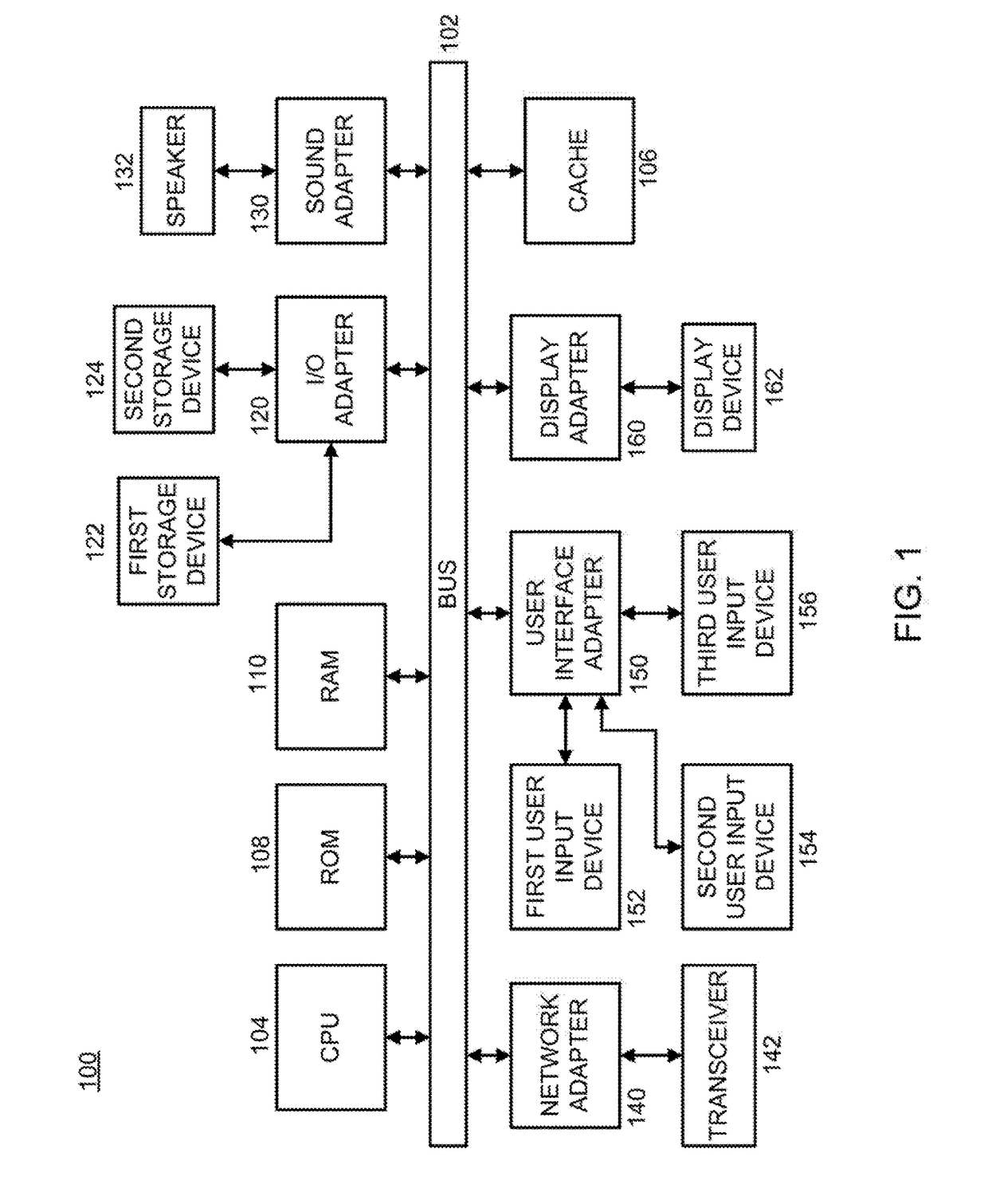 System and method for reducing time-averaged peak charges