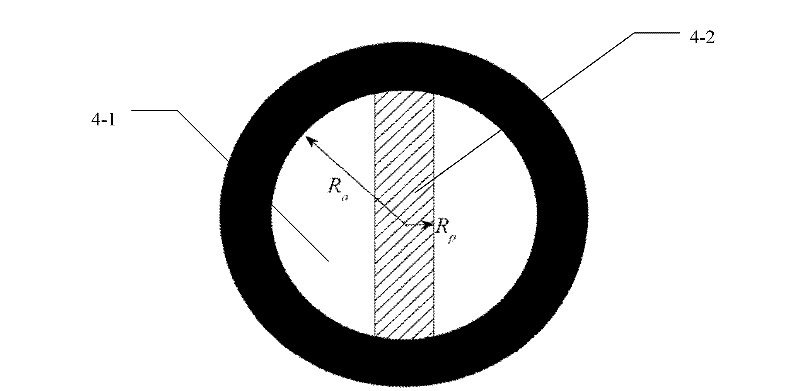 Bar-type phase diaphragm and 4f phase-concerned nonlinear imaging system and nonlinear refractive index metering method based on same