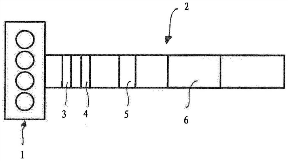 Apparatus for exhaust gas retreatment