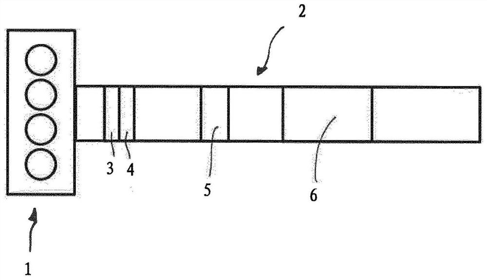 Apparatus for exhaust gas retreatment