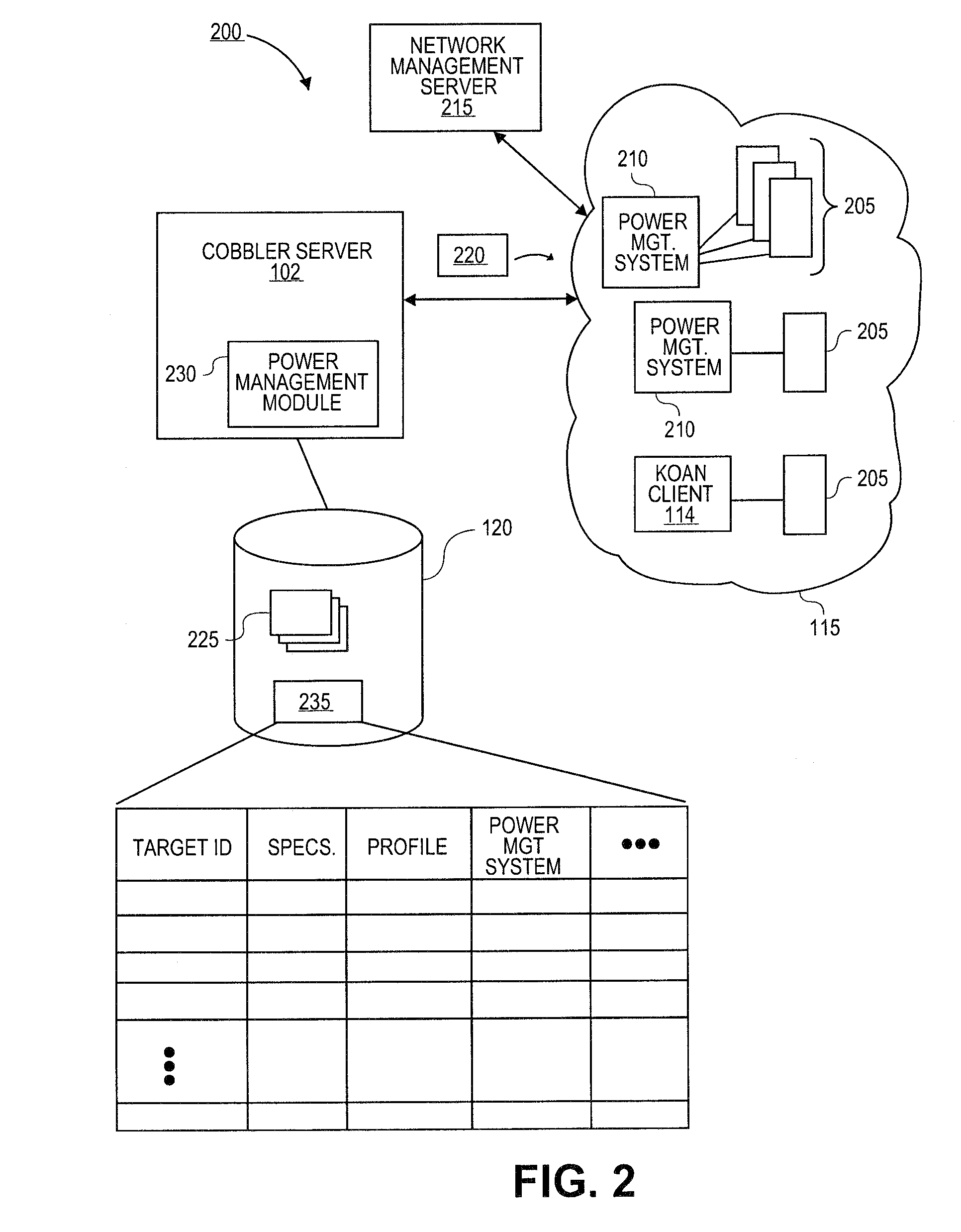 Methods and systems for providing a rescue environment in a software provisioning environment