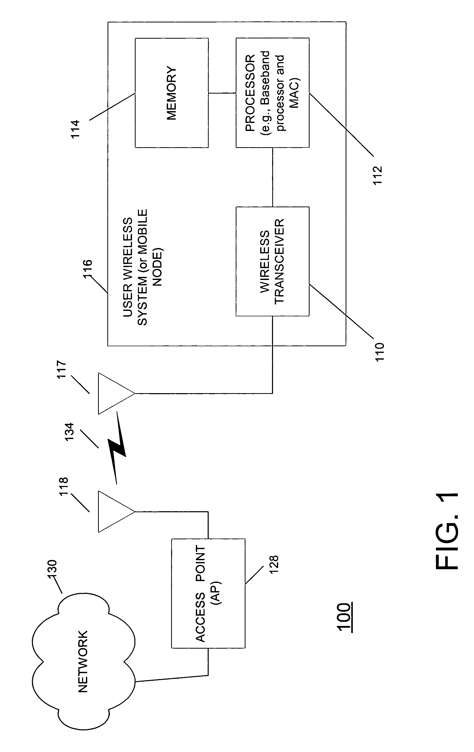 Technique to coordinate wireless network over a power line or other wired back channel