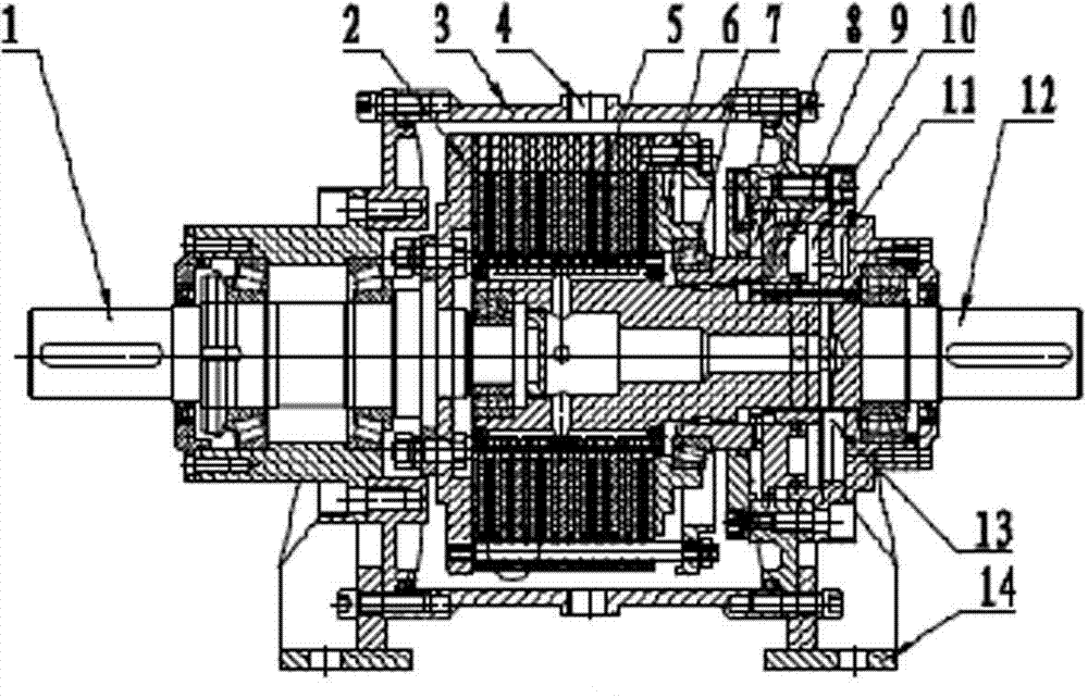 Hydro-viscous speed regulator of wind power synchronous generator set