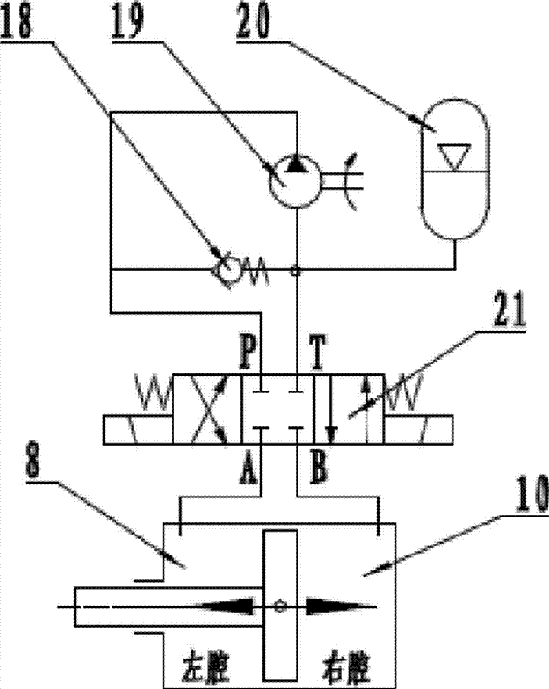 Hydro-viscous speed regulator of wind power synchronous generator set