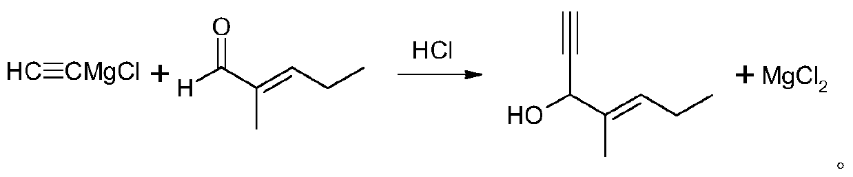 The preparation method of 2-methyl-1-ethynyl-2-penten-1-ol