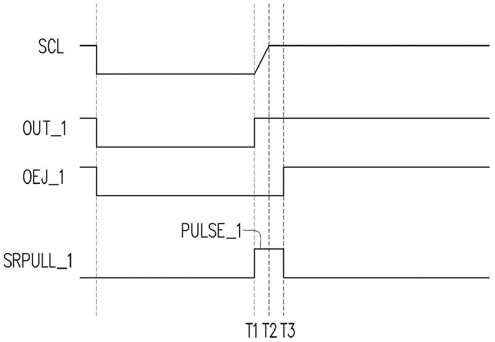 Internal integration circuit interface device and signal generation method thereof