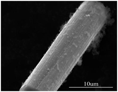 Reinforced poly-ether-ether-ketone composite material with nano SiO2 chemically grafted to surfaces of carbon fibers and preparation method of material