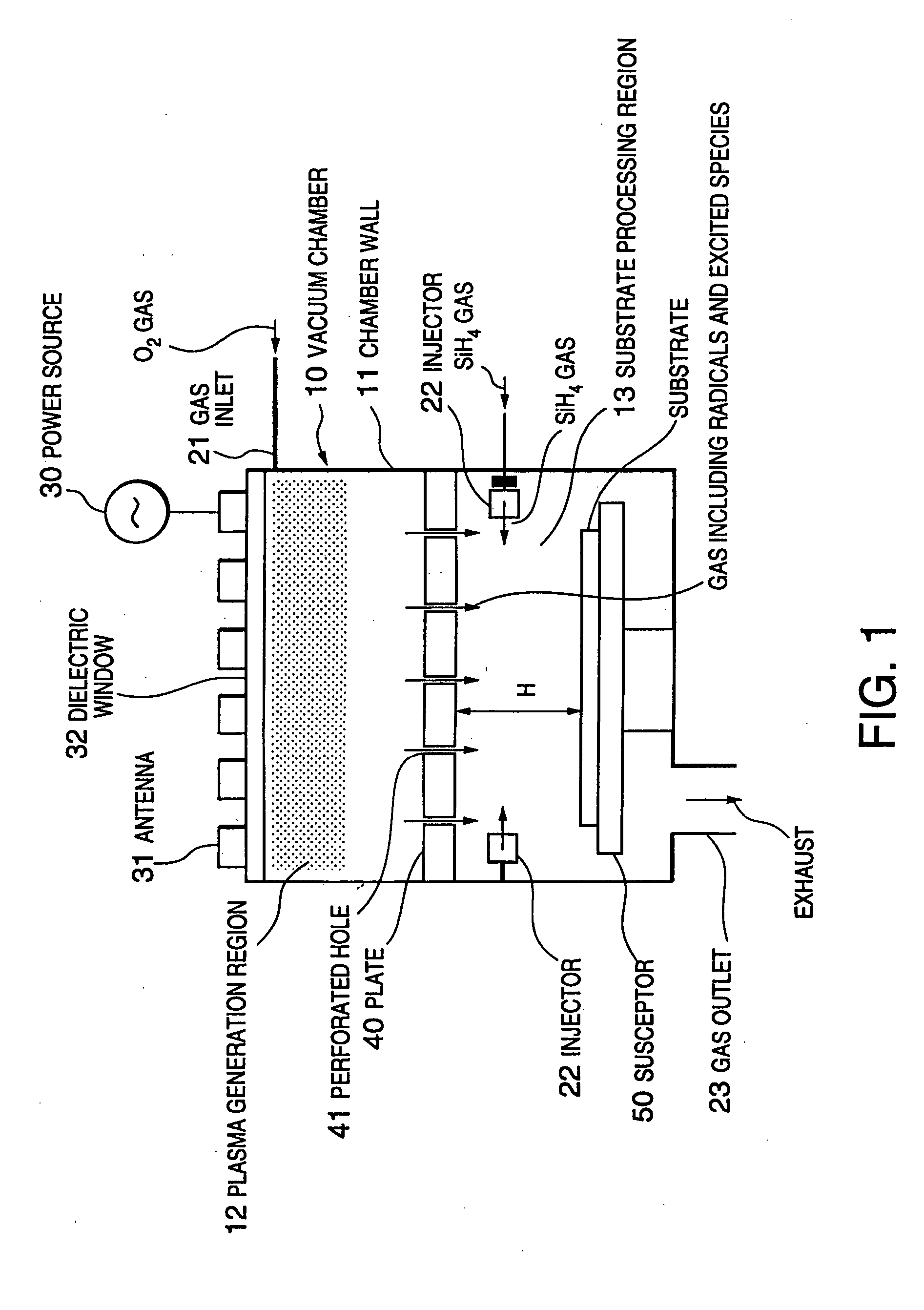 Remote plasma apparatus for processing substrate with two types of gases