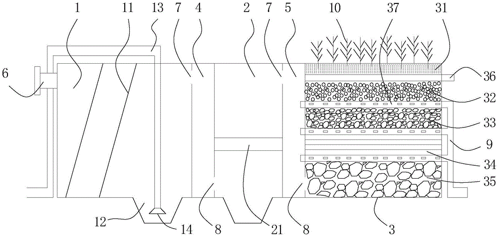 An artificial wetland system