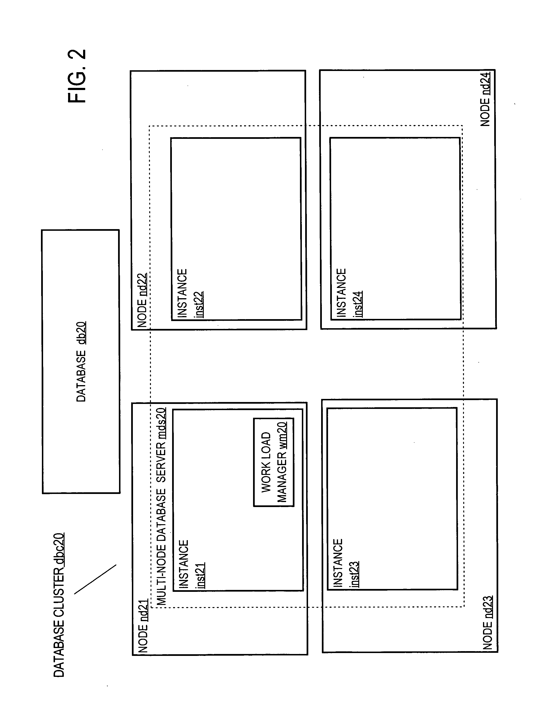 Extensible framework for transferring session state