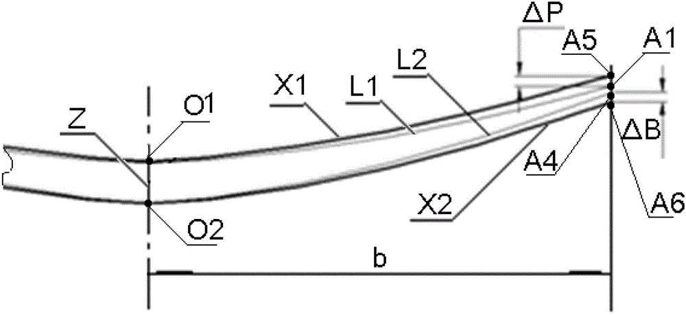 Precision forging blade thickness plastic deformation compensation method