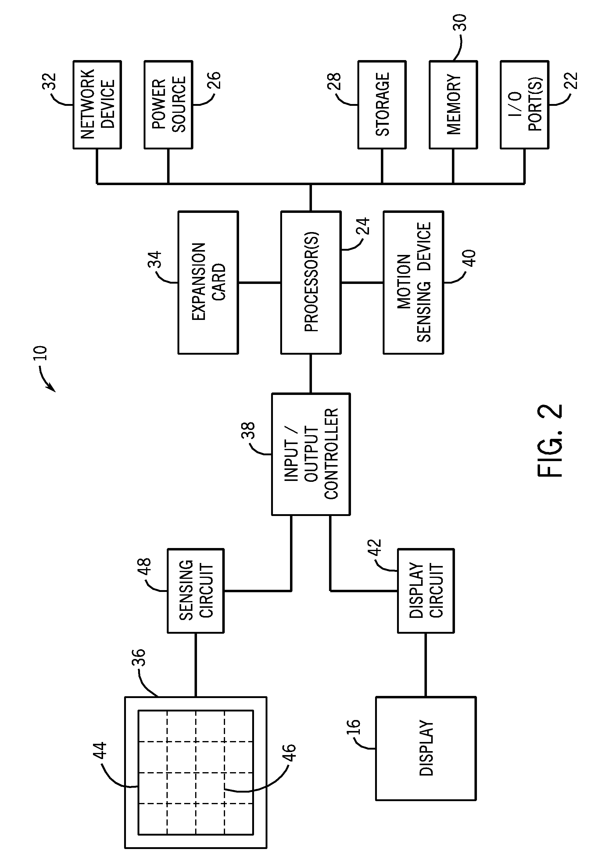 Motion Compensation for Screens