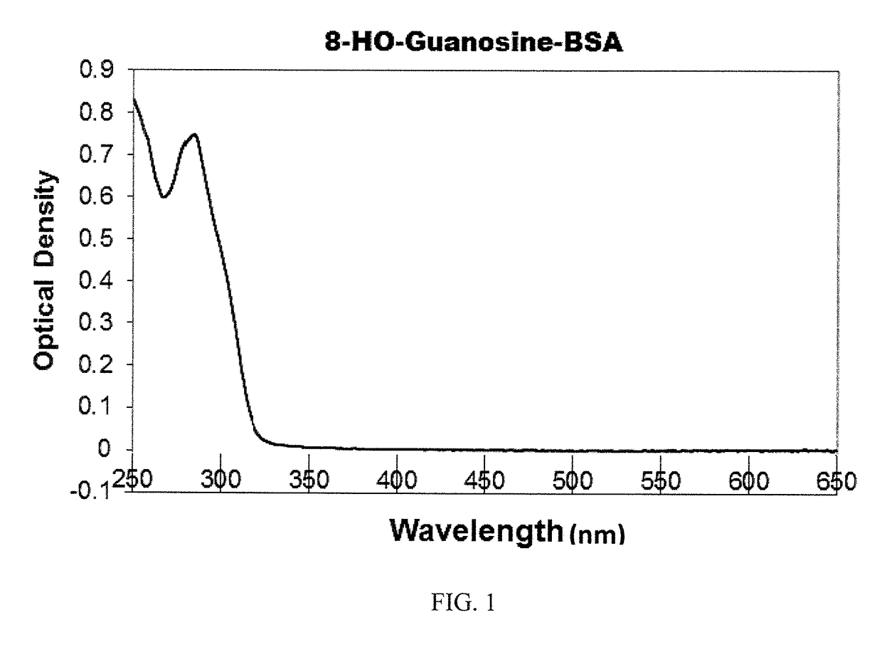 Methods and compositions relating to small molecule analyte assays