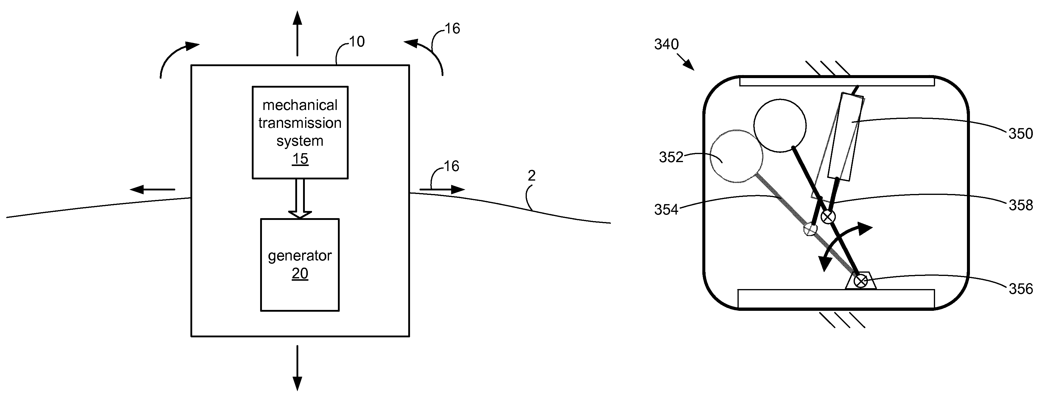 Wave powered generation